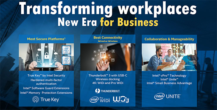 Intel Skylake, scalabilità, performance e mobilità