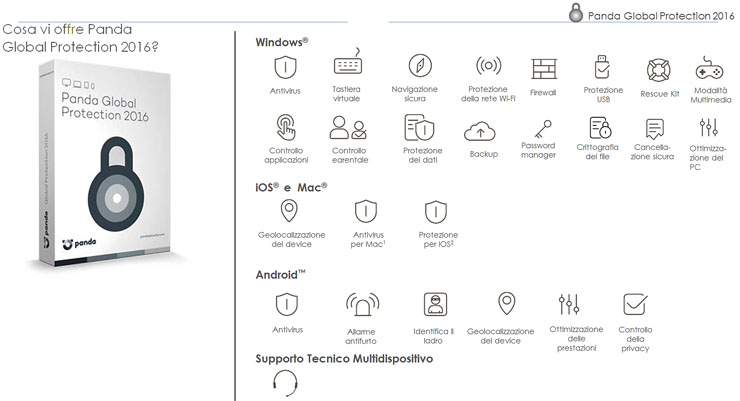 Panda Security 2016, per vita digitale più sicura e semplice