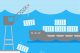 Dynatrace, lo stato della tecnologia container