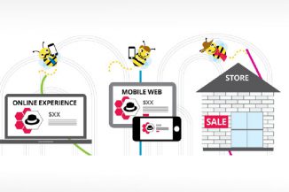 Omnicanale e multicanale, qual è la differenza?