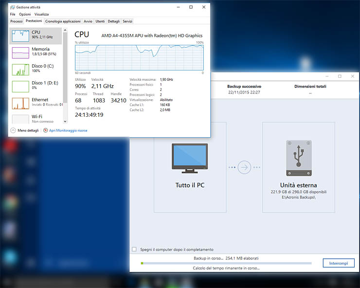 Acronis True Image Cloud, la protezione dei dati a 360°