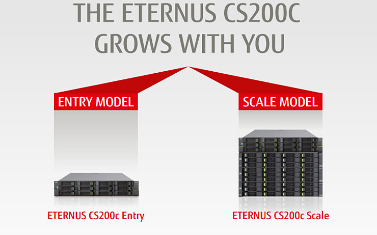 Fujitsu Storage ETERNUS CS, archiviazione e backup semplificati