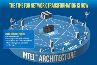 Intel e le reti di comunicazioni predisposte per il cloud
