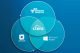 CTERA Cloud Server Data Protection, la nuova era di servizi ITaaS