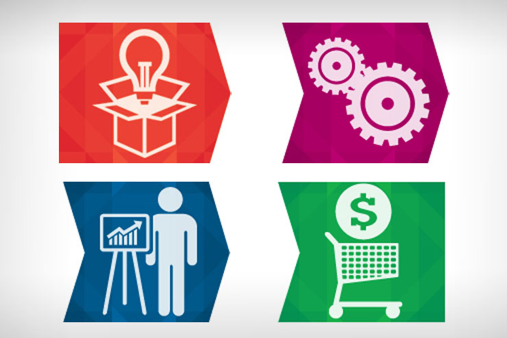 Dynatrace, la prima piattaforma Ready for IBM Commerce