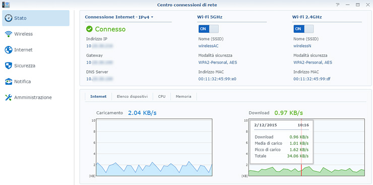 Synology Router RT1900ac, per reti soho facili da configurare