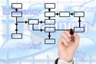 Partner Data PT MultiScanner, l’antivirus multi-core per l’enterprise