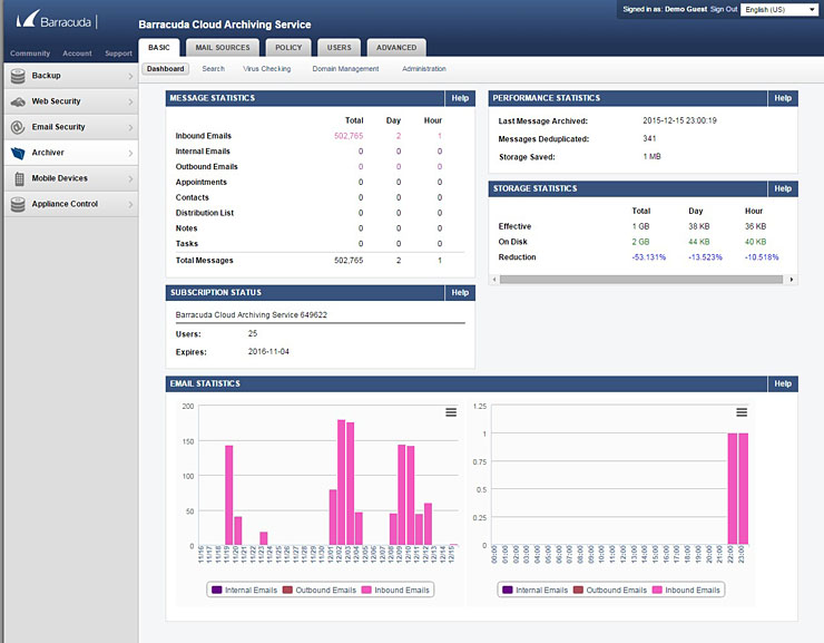 Barracuda Cloud Archiving Service, compliance e eDiscovery