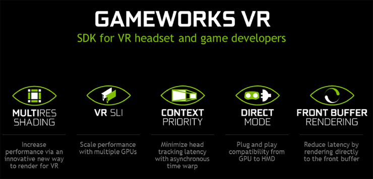 Nvidia Virtual Reality, il mondo virtuale è oggi una realtà