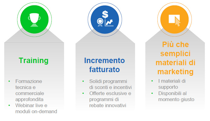 Lexmark rivoluziona il canale e valorizza i partner