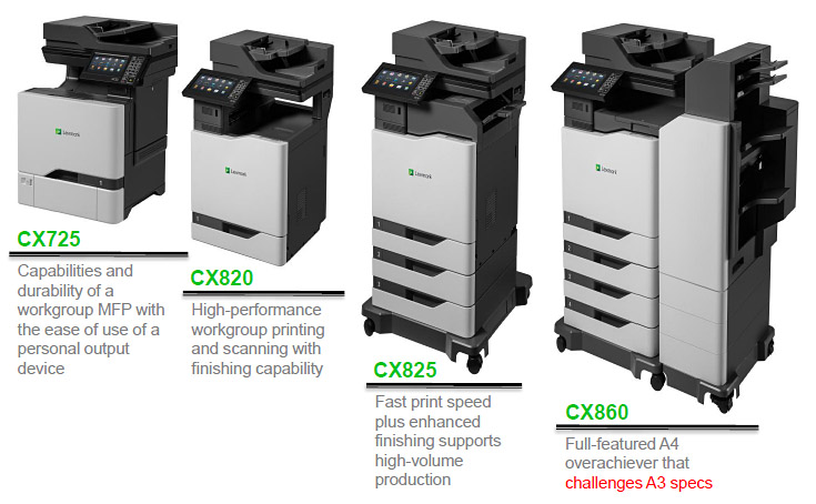 Lexmark rivoluziona il canale e valorizza i partner