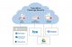 Trend Micro Cloud App Security protegge il cloud sharing