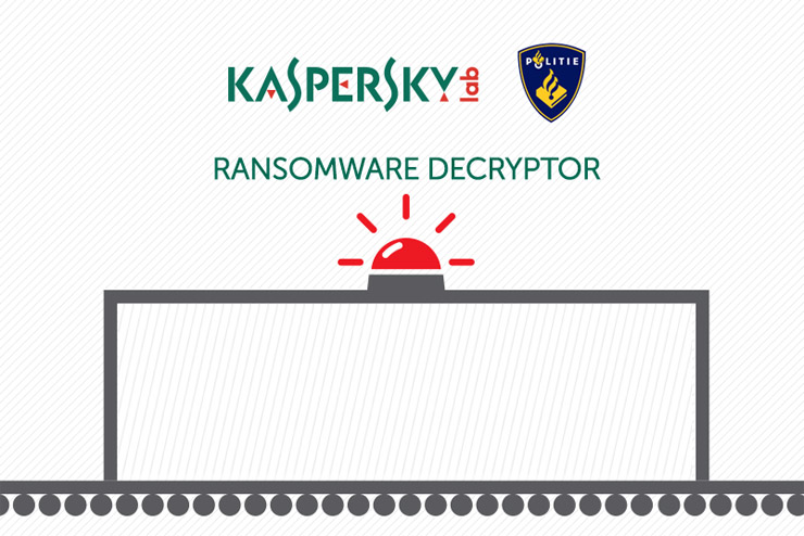 Kaspersky Security for Windows Server contrasta i ransomware