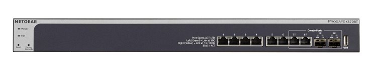 Netgear accelera il business delle PMI con gli switch ProSAFE 10GbE