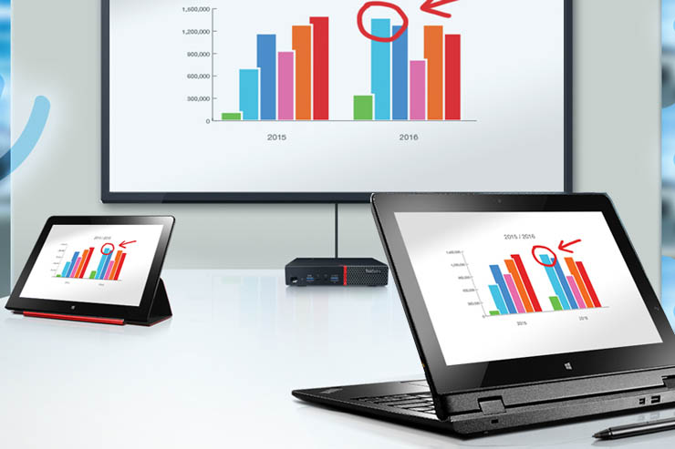 Lenovo Smart Meeting Room Solution migliora la collaboration