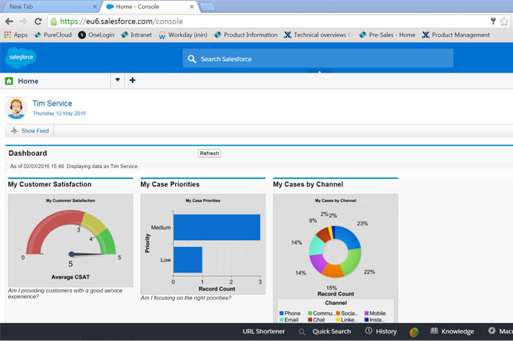 PureCloud Engage per Salesforce innova l’esperienza tra cliente e agente