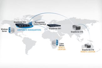 Snap ECR, la business continuity secondo Sphere 3D