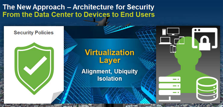 VMware, la virtualizzazione cambierà il modo di fare sicurezza