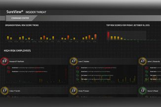Forcepoint SureView Insider Threat, sicurezza globale