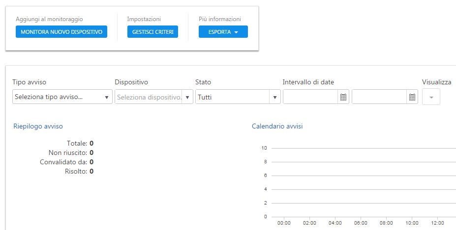 TeamViewer 11, controllo remoto potente e affidabile