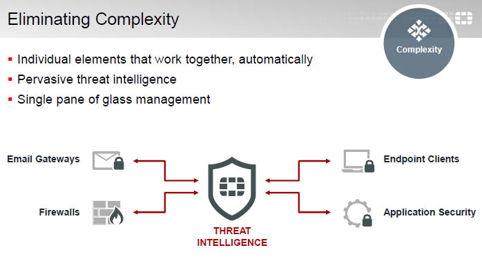 Fortinet, una ricerca EMEA svela le preoccupazioni dei decisori IT