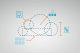 SUSE OpenStack Cloud 7, il cloud enterprise con supporto Docker