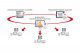 Trend Micro presenta Worry-Free per la sicurezza dei MSP