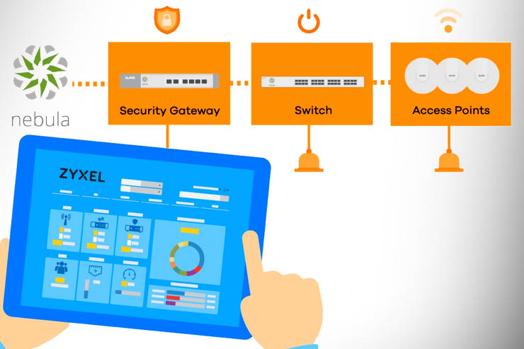 Zyxel Nebula, più possibilità di cloud networking per PMI e rivenditori