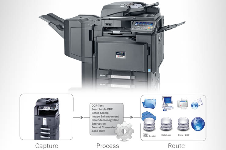 Kyocera AutoStore, il middleware che accelera i flussi documentali