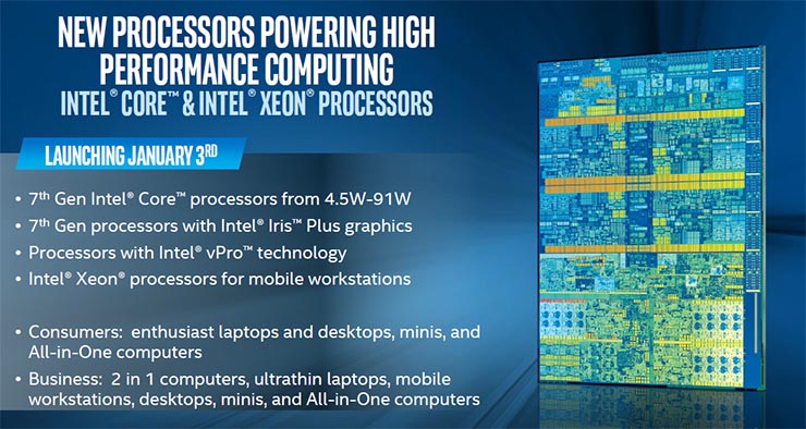 Intel Core di settima generazione, Kaby Lake al debutto