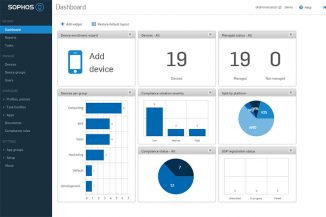 La sicurezza di Sophos Mobile 7 al MWC 2017