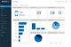 La sicurezza di Sophos Mobile 7 al MWC 2017