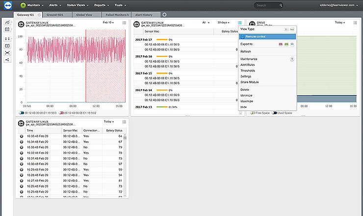 Harman a MWC, il monitoraggio IoT e la dashboard TeamViewer
