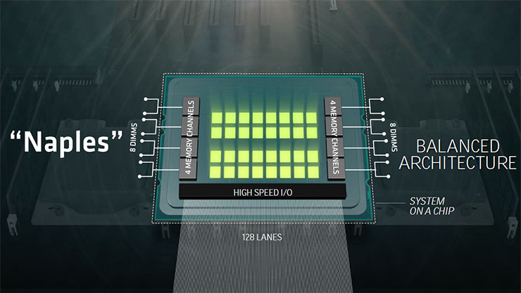 AMD Naples, architettura bilanciata per i data center