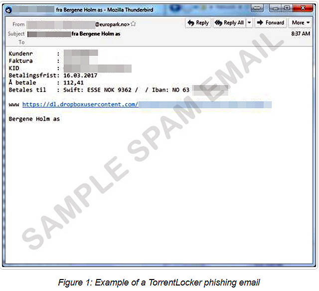 Trend Micro individua una variante TorrentLocker che sfrutta Dropbox