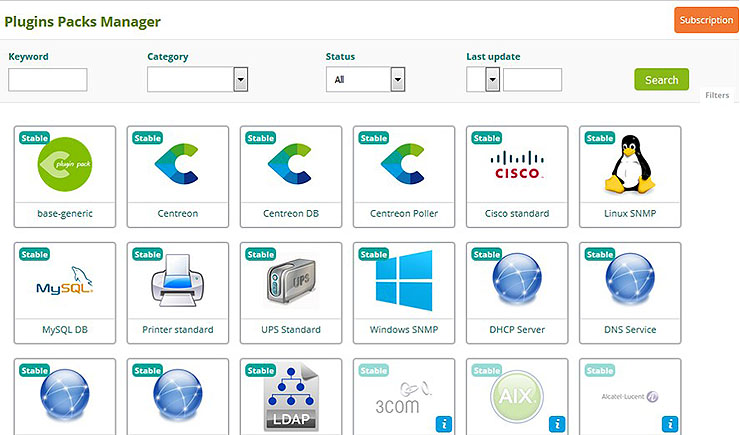 Monitoraggio scalabile Centreon, il bello dell’open source