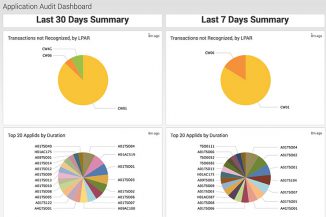 Application Audit, la sicurezza mainframe facile e innovativa