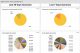 Application Audit, la sicurezza mainframe facile e innovativa