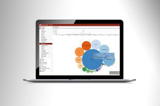 Fortinet FortiOS 5.6 e le nuove funzionalità SD-WAN