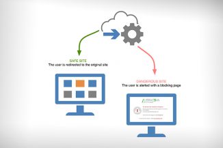 Libraesva UrlSand Protection blocca i link malevoli nelle email