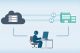 VMware Horizon Cloud è disponibile su Microsoft Azure