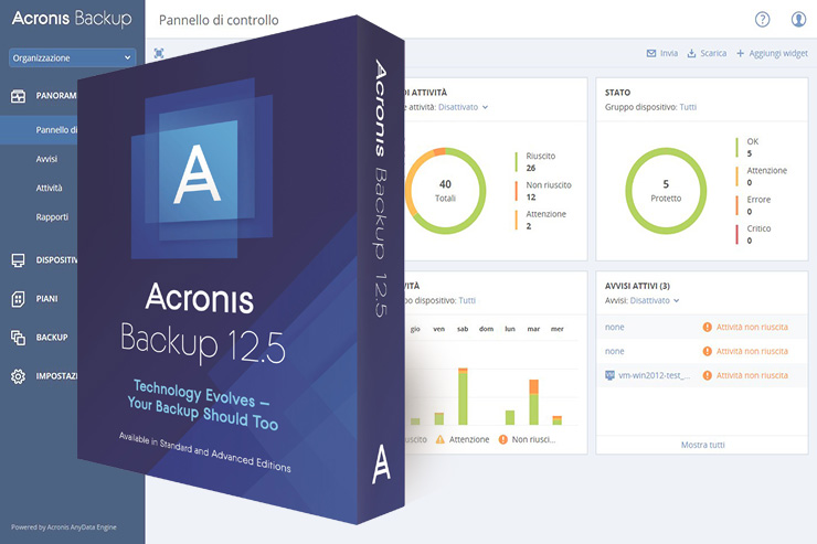 Acronis Backup 12.5, flessibilità e sicurezza per le PMI Acronis Backup 12.5, flessibilità e sicurezza per le PMI