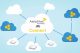 Aerohive Connect, il Wi-Fi enterprise flessibile e sicuro