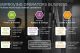 Ericsson, nuove funzionalità smart per i Support Services