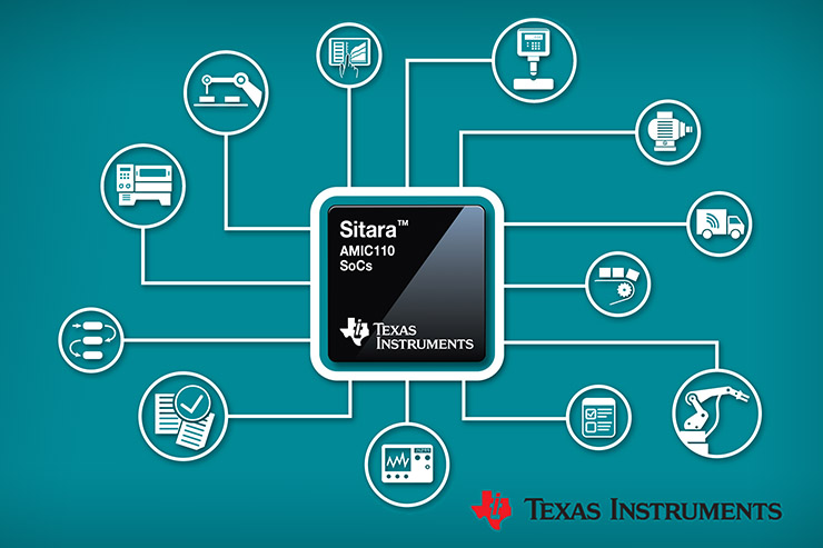 SoC Texas Sitara AMIC110, l’ethernet industriale multi-protocollo