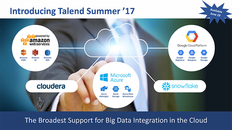 Talend Summer’17, l’integrazione Multi-Cloud dei Big Data