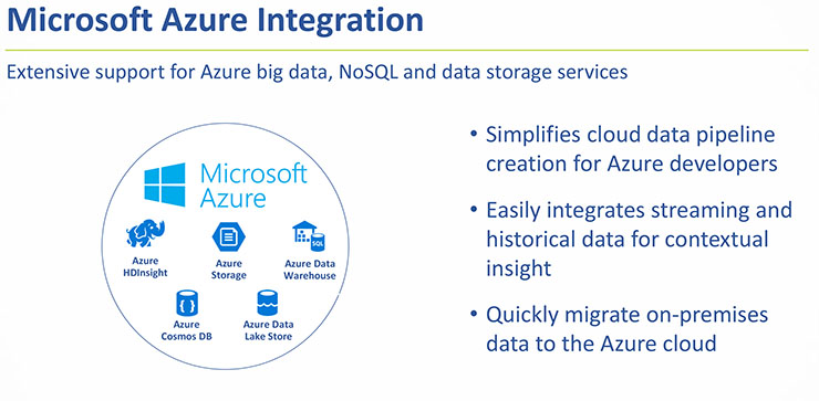 Talend Summer’17, l’integrazione Multi-Cloud dei Big Data