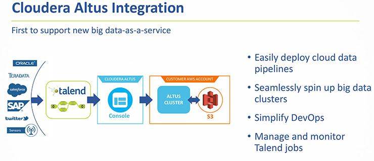 Talend Summer’17, l’integrazione Multi-Cloud dei Big Data