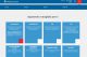 Wolters Kluwer presenta il portale per il customer service online