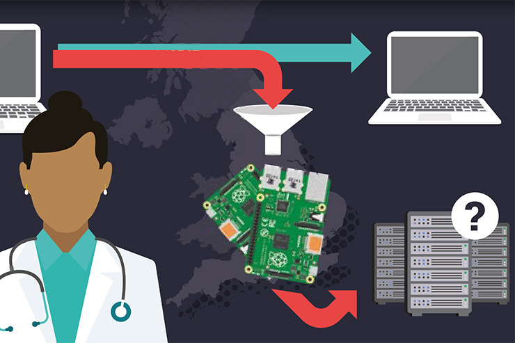 Darktrace Enterprise Immune System, security e machine learning